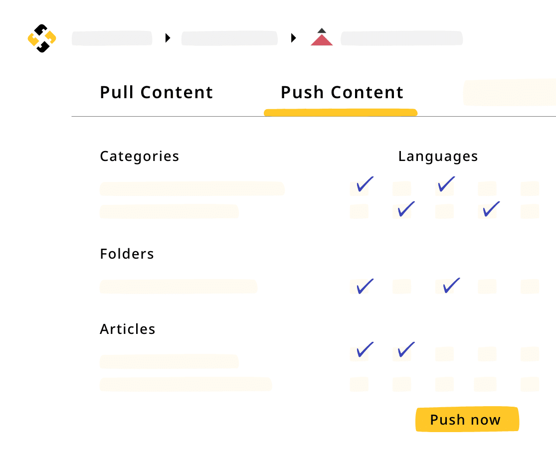 Zendesk Guide Push Content
