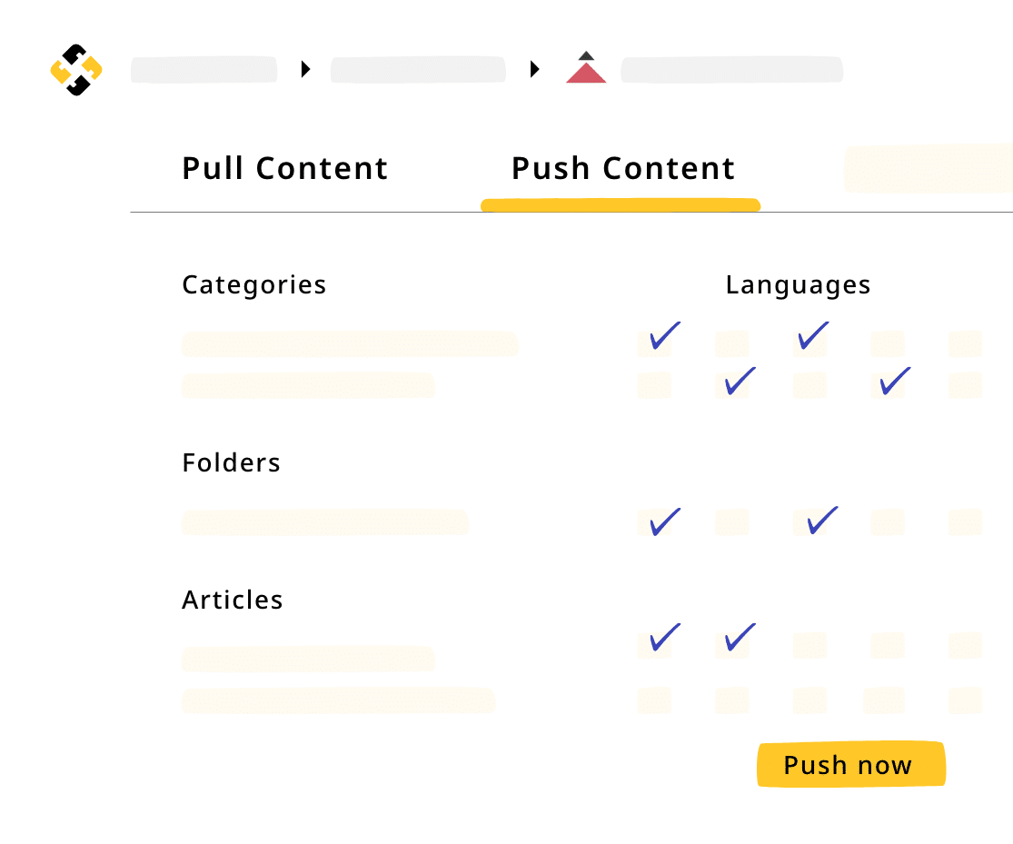 Zendesk Push Content