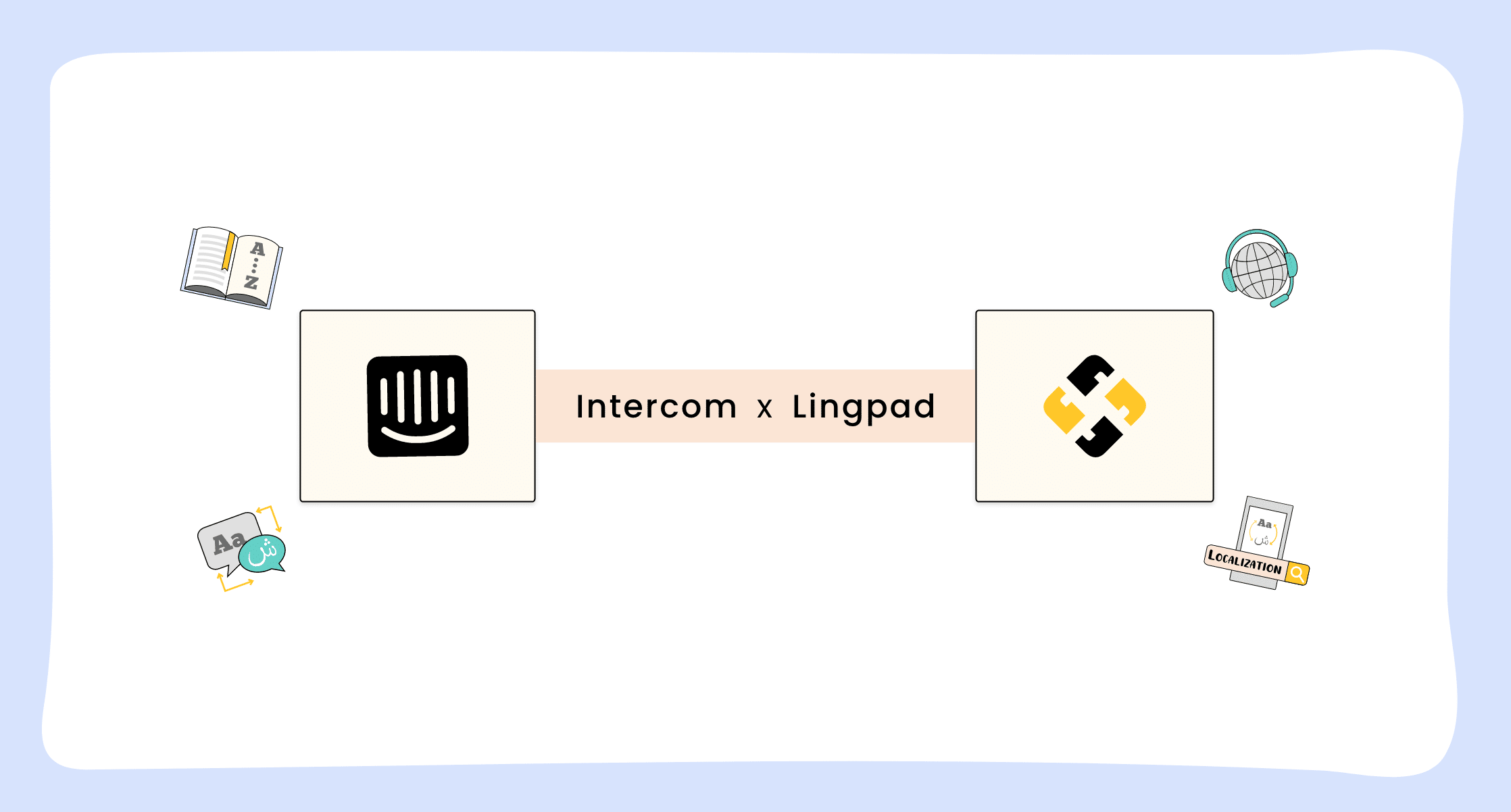 Intercom Articles