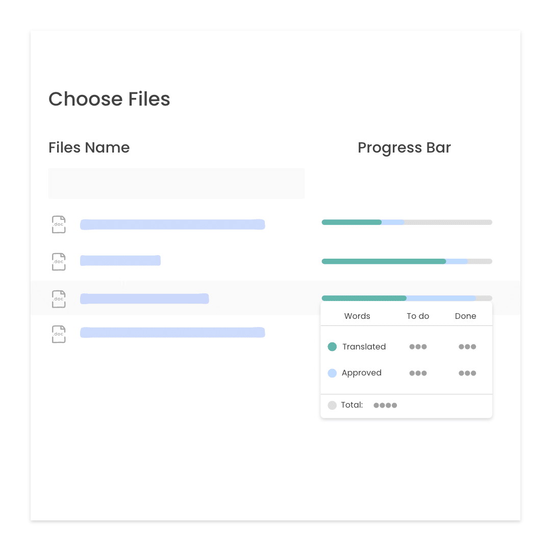 Switching language & docs