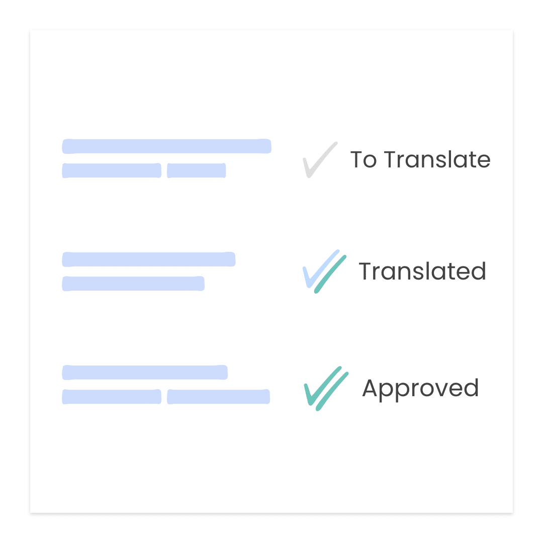 Translation Workflow